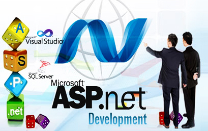 Lập trình web với ASP.NET