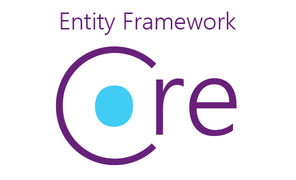 Entity framework update modified fields only