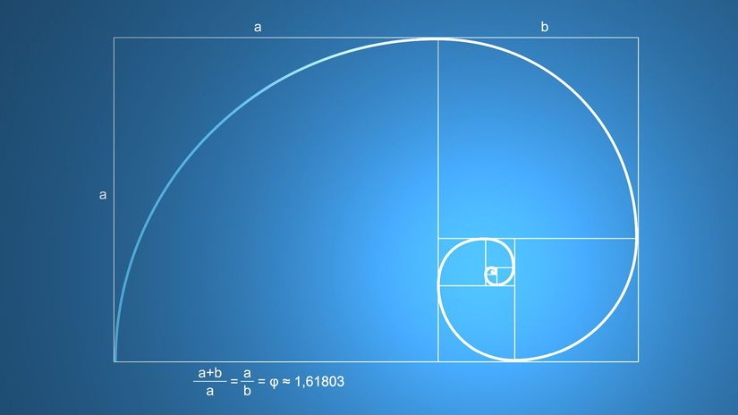 Dãy số Fibonacci trong C#